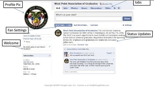 Thought Labs does a makeover for the West Point Association of Graduates Facebook Public Profile