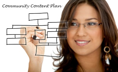 Learn the #1 Skill a Community Manager Needs to Have: Planning a Content Calendar