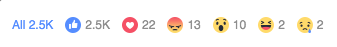 facebook-reactions-post-results.png