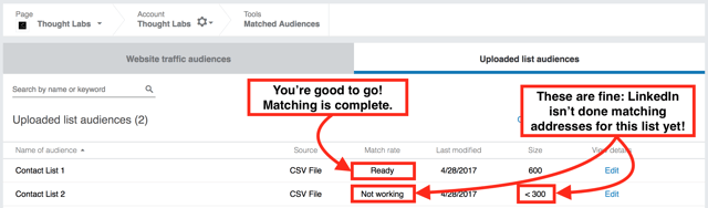 LinkedIn matched audience verification list