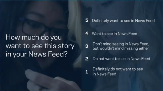 How the Facebook News Feed Works in 2015