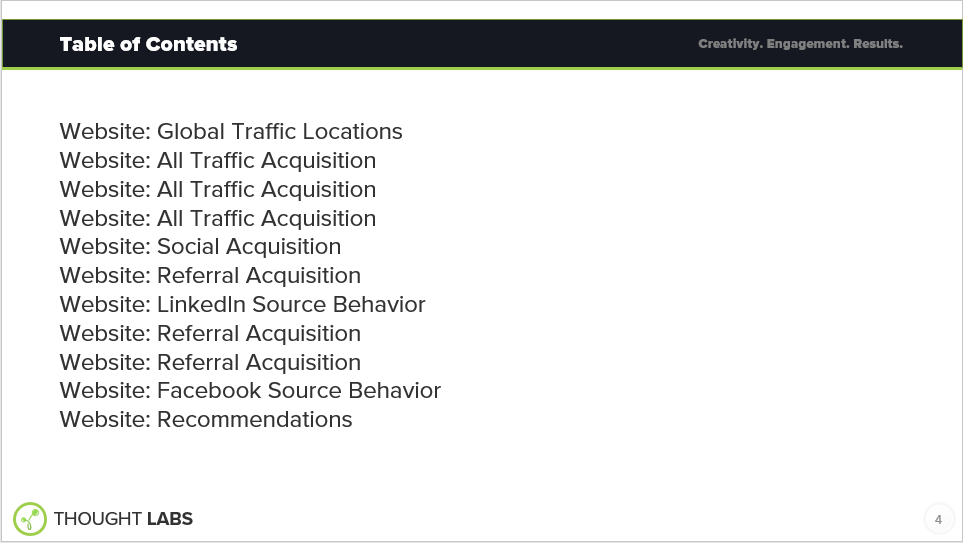 PowerPoint TOC Outline